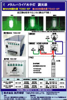メタルハライド点灯装置 | 拓洋理研